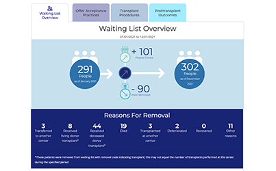 Website content image