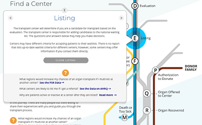 Website content image