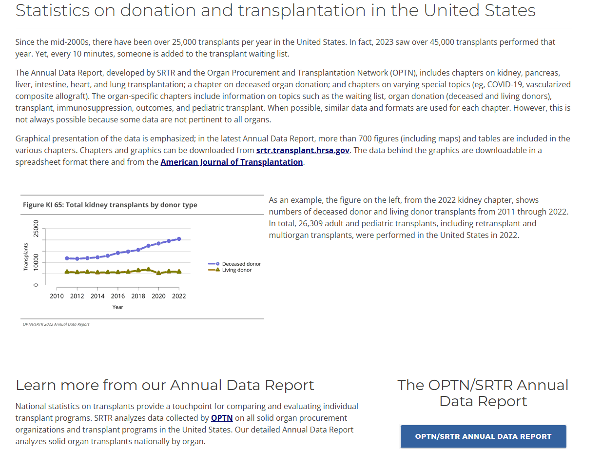 Website content image